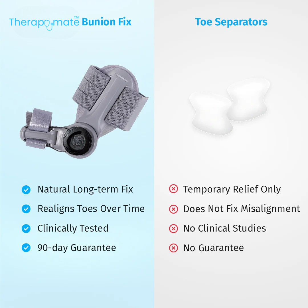 Therapymate™ | Bunion Fix
